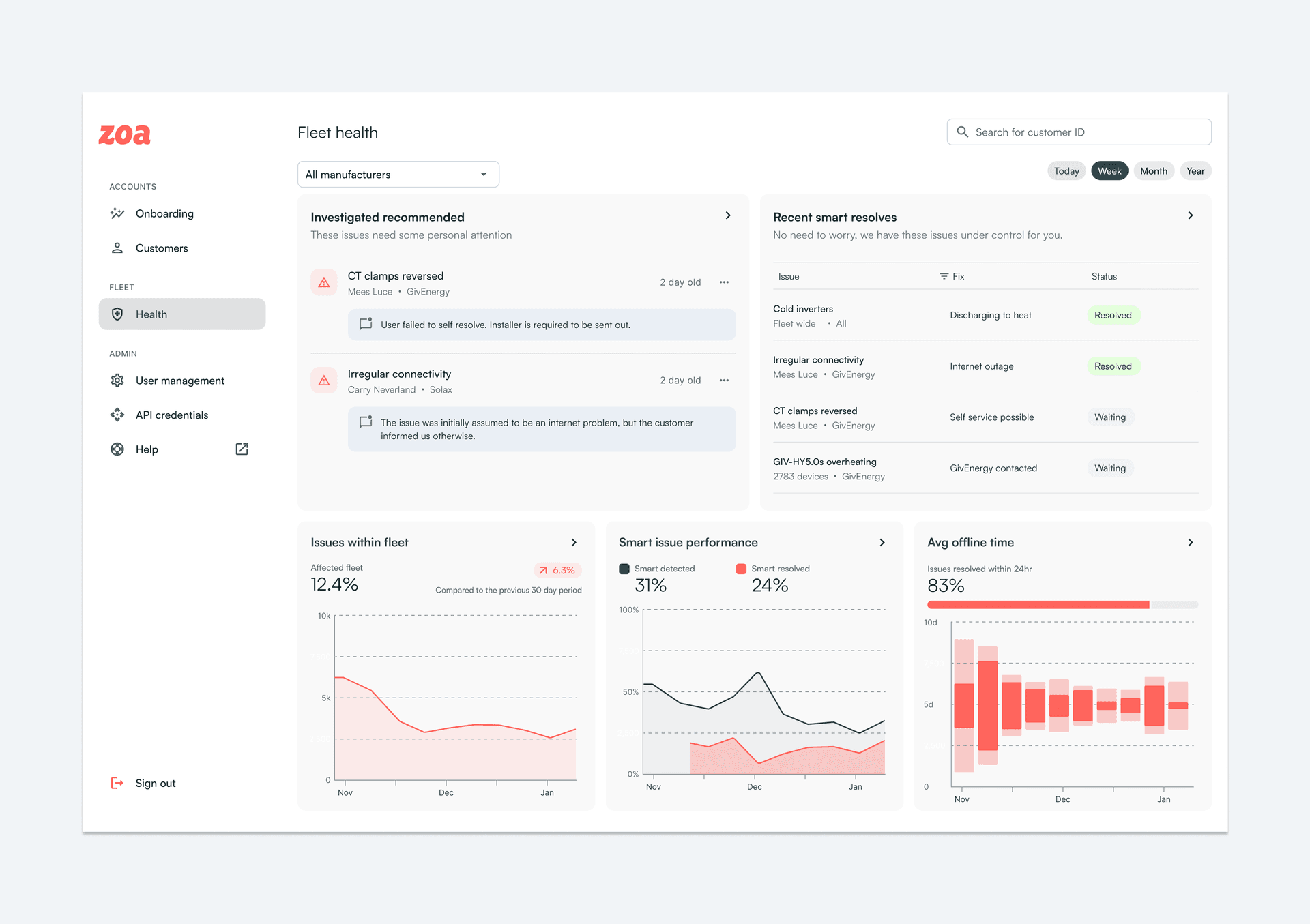 Project Thumbnail